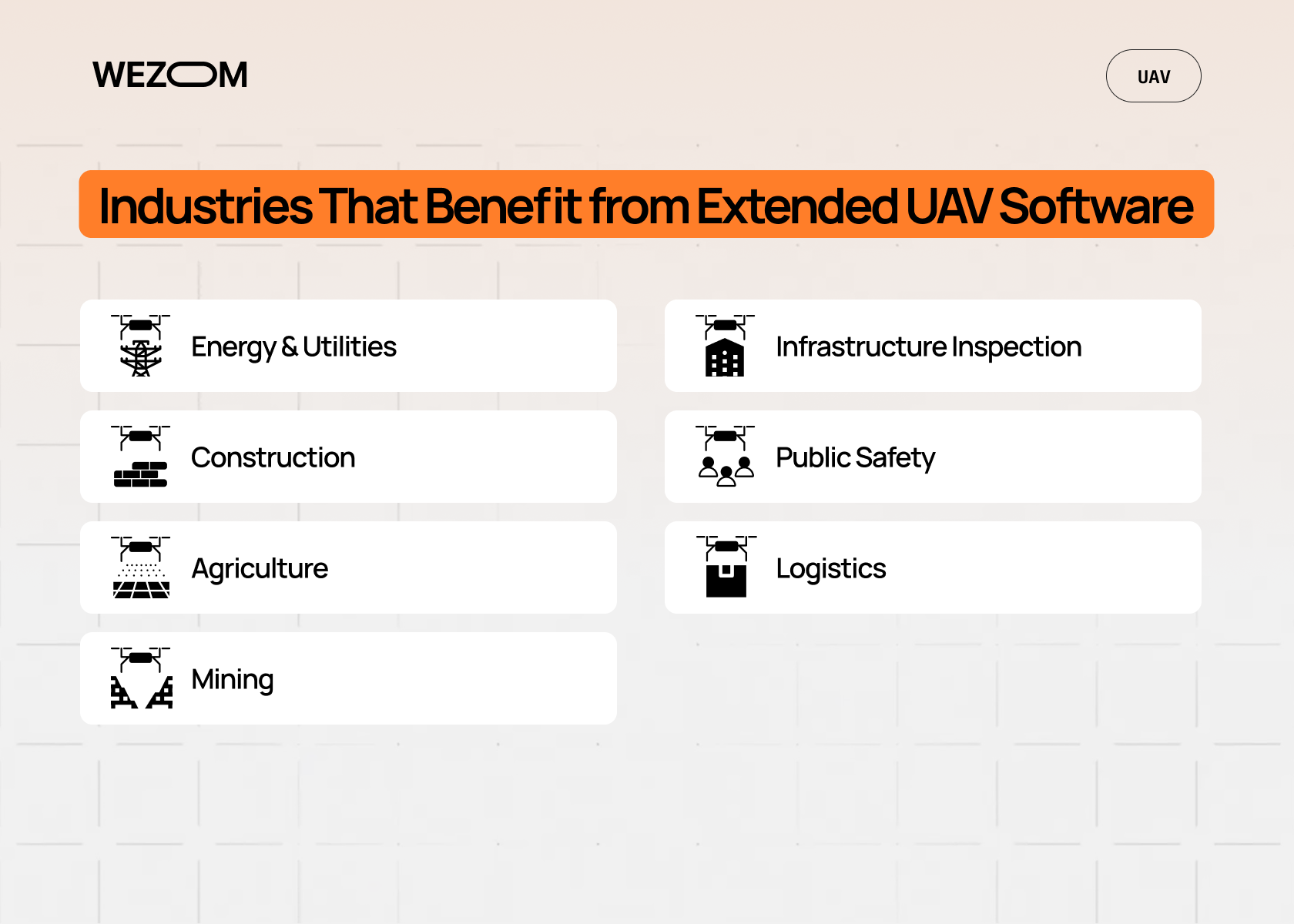 Ground control station for UAV applications across energy, construction, agriculture, mining, logistics, and public safety Ground control station for UAV applications across energy, construction, agriculture, mining, logistics, and public safety